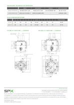 Filtre Simple à Paniers Multiples OVM - A125 - 2