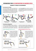 Joints Tournants pour Centres d’Usinage - 8