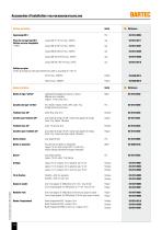 Installation Accessories PSBL/PSB/MSB/HSB/HTSB/EKL/EMK - 3