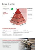 TriboShield - Revêtements de Surface Tribologiques - 5
