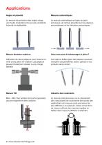 Palpeurs et mesures analogiques - 6