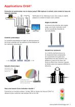 RÉSEAU DE MESURES  NUMERIQUES  Orbit3 ® - 7