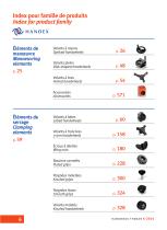 Composants industriels standards et personnalisés - 8