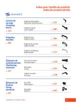 Composants industriels standards et personnalisés - 9