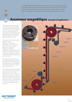 Composants magnétiques pour installations de convoyage - 10