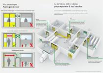 portes rapides ECOSPRINT® NOVOSPRINT® - 4