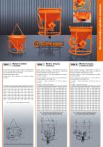 Tout équipement  de chantier, catalogue 2019 - 7