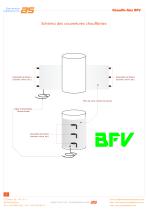 Chauffe-fûts 25, 50, 100 et 200 L - 4