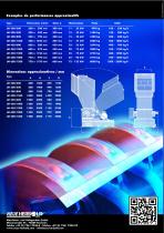 NEUE HERBOLD - Broyeurs - Granulateurs LM Series - 3