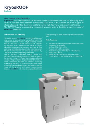 KryosROOF -  Exhaust fans top mounting