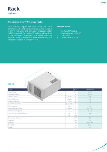 Rack solutions