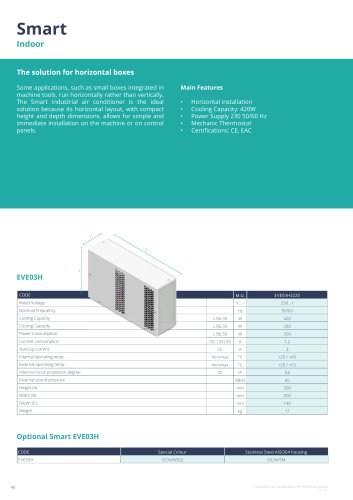 Smart - Wall Mounted Air Conditioners