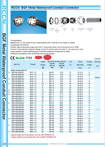 BGF Metal Waterproof Conduit Connector