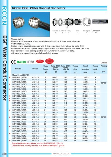 BGF Water Conduit Connector