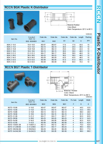 BGK Plastic K-Distributor