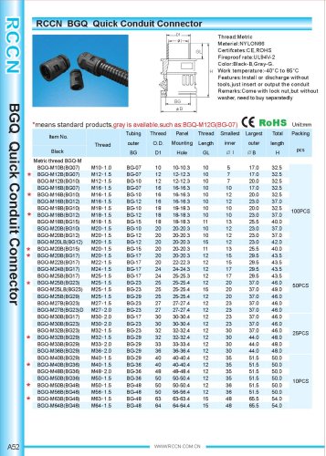 BGQ Quick Conduit Connector P1