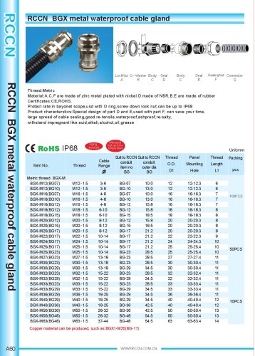 BGX metal waterproof cable gland