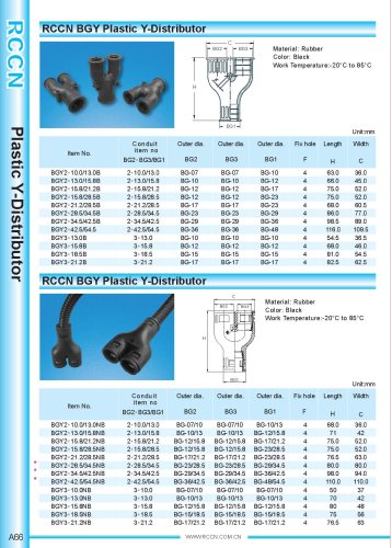 BGY Plastic Y-Distributor