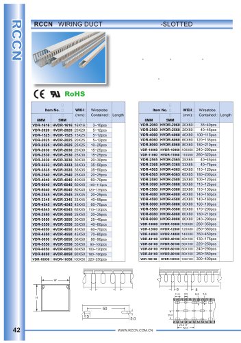 cable duct