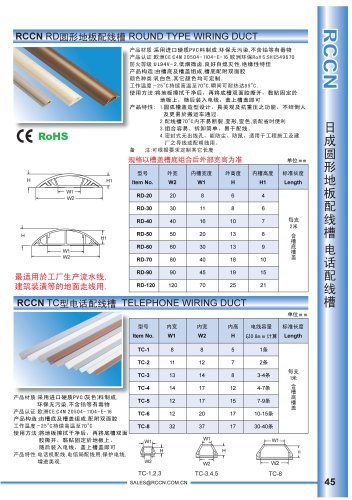 cable trunking