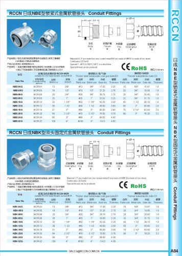 Conduit Fittings NBE - NBK