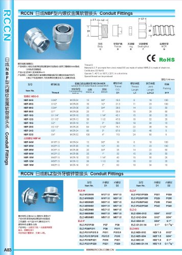 Conduit Fittings NBF