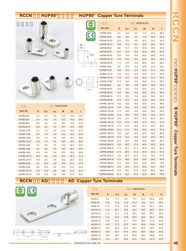 HUP90o  Copper Ture Terminals