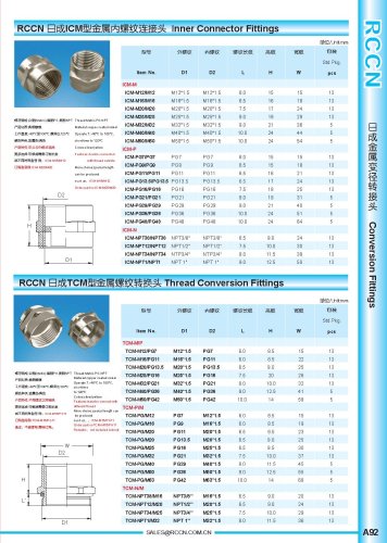 Lnner Connector Fittings