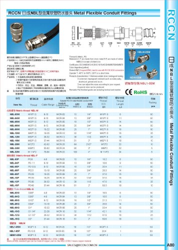 Metal Flexible Conduit Fittings p2