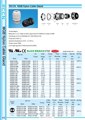 MGB Nylon Cable Gland