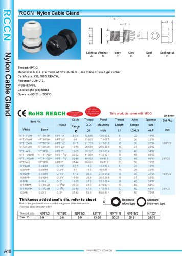 Nylon Cable Gland page A18