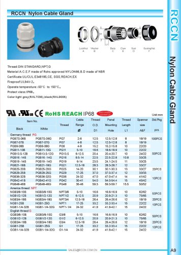 Nylon Cable Gland page A9