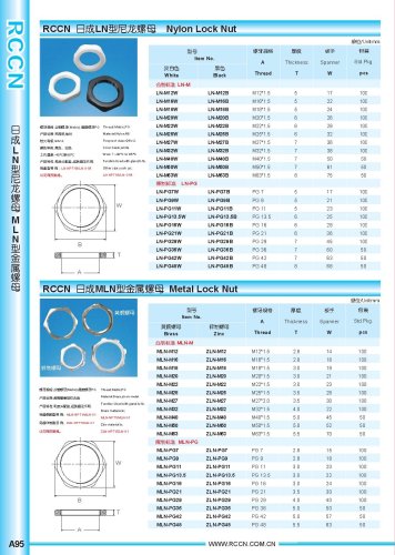 Nylon Lock Nut