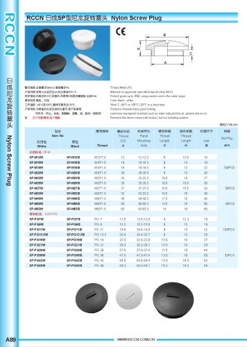 Nylon Screw Plug