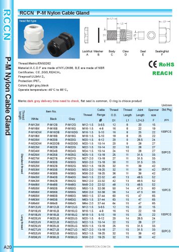 P-M Nylon Cable Gland