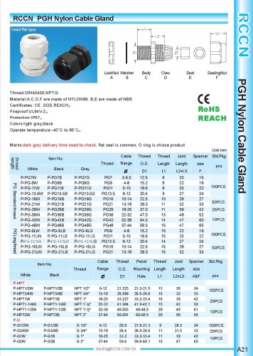 P-PG Nylon Cable Gland