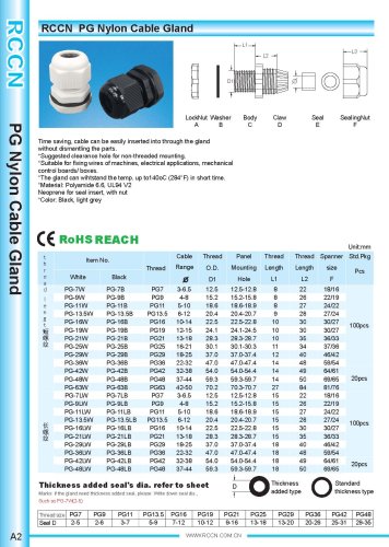 PG Nylon Cable Gland