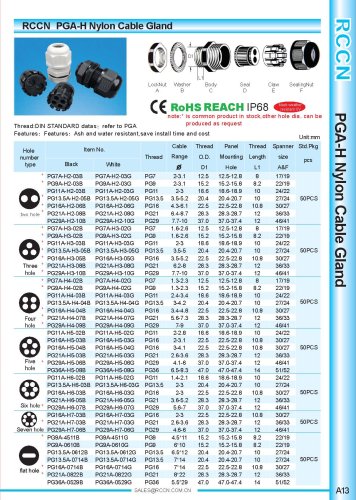 PGA-H Nylon Cable Gland