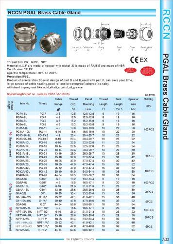 PGAL Brass Cable Gland