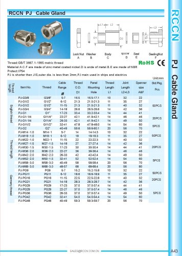 PJ Cable Gland