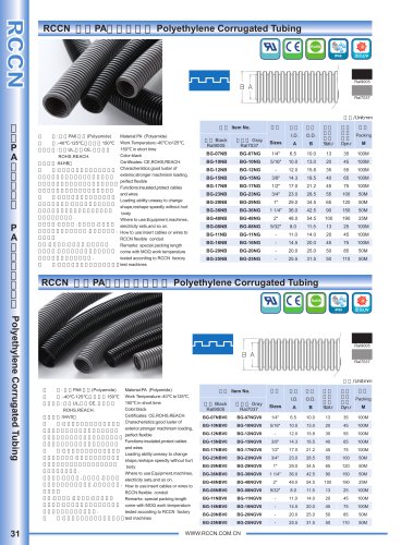 Polyethylene Corrugated Tubing