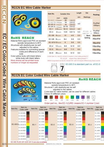 RCCN EC Wire Cable Marker