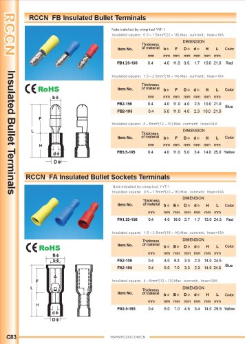 RCCN  FB Insulated Bullet Terminals