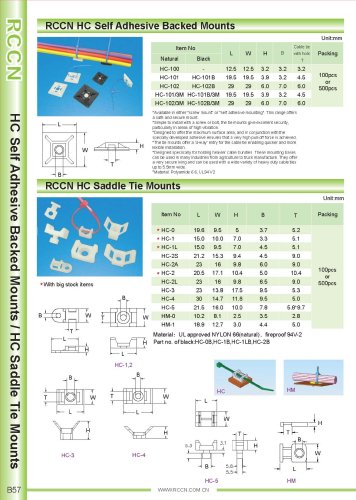 RCCN HC Self Adhesive Backed Mounts