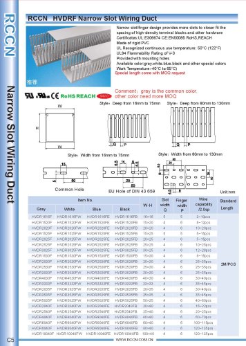 RCCN   HVDRF Narrow Slot Wiring Duct