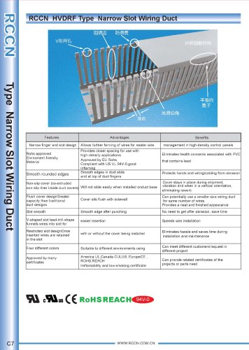 RCCN  HVDRF Type  Narrow Slot Wiring Duct C7