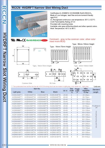 RCCN  HVDRFT Narrow Slot Wiring Duct