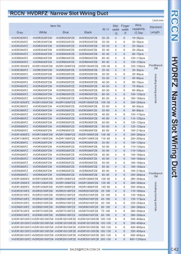 RCCN  HVDRFZ  Narrow Slot Wiring Duct C42