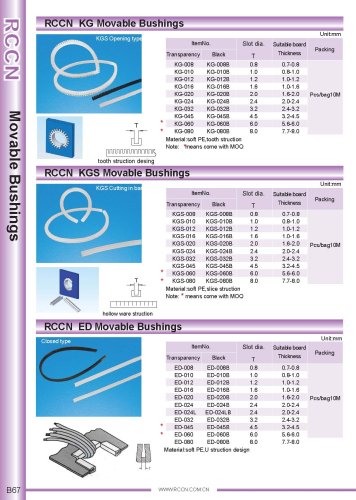 RCCN  KG Movable Bushings