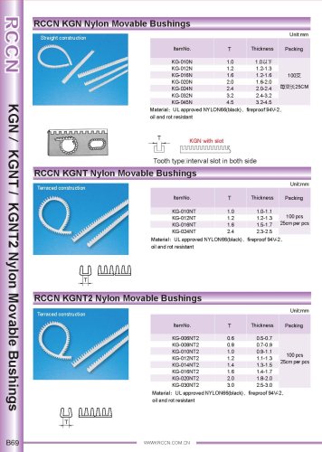 RCCN KGN Nylon Movable Bushings